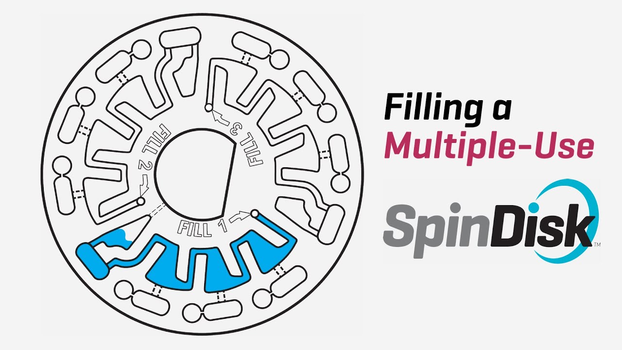 Filling a Multiple Use SpinDisk™